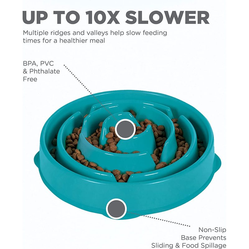 Slow Feeder Dog Bowl Protect choked For pet