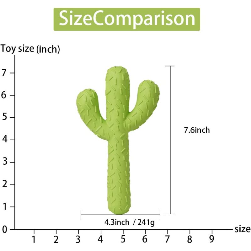 Dog Chew Rubber Strawberry Toys for Breed, Indestructible Tough Durable Toys for Aggressive Chewers, Puppy Teething Chew Teeth
