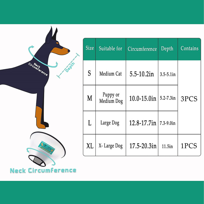 Plastic Dog Cone Collar for Dogs After Surgery Recovery Collar Adjustable