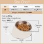 Tilted Angle Bulldog Bowl Pet Feeder 15 Degree Slanted Bowl for Dogs and Cats Stainless Steel Pet Bowl