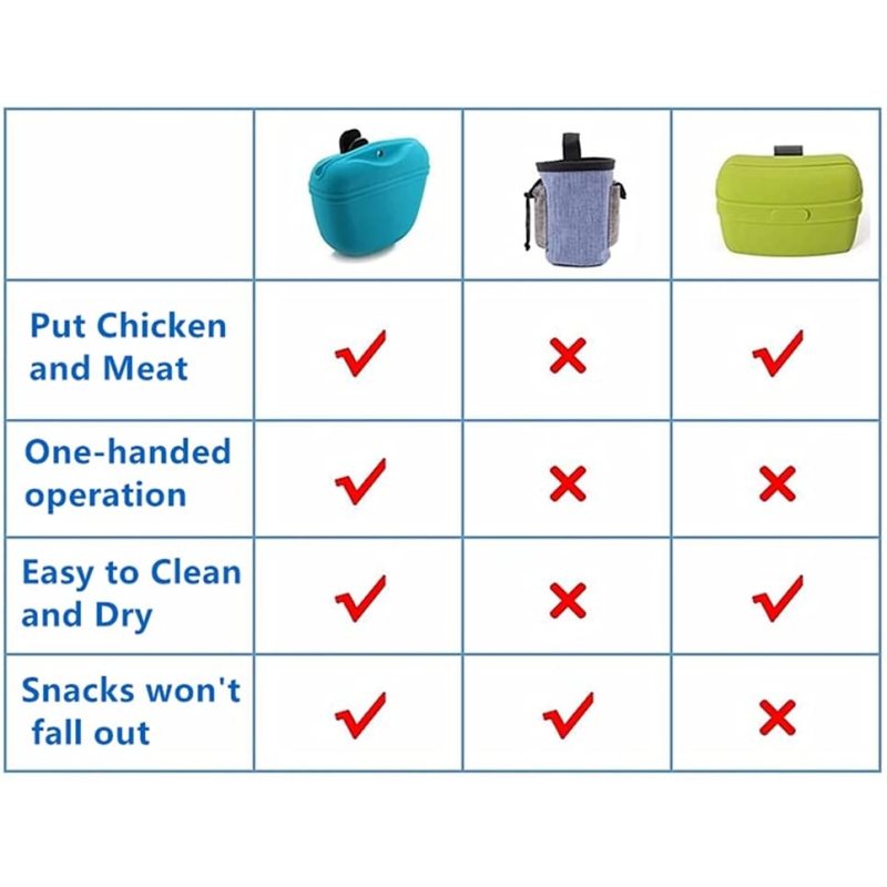 Silicone Dog Treat Pouch Dog Treat Bag