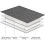 Waterproof Dog Bed Cover Pet Blanket with Anti-Slip Back for Furniture Bed Couch Sofa