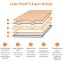 Heavy Duty Absorbency Pet  Pee Pads Quick-dry Surface with Leak-proof Design for Potty Training