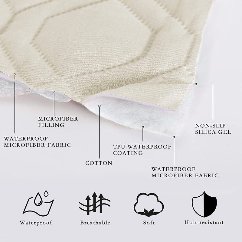 Waterproof Dog Bed Cover Dog Mat Pet Pad Pet Blanket for Couch Sofa Bed Mat Anti-Slip Furniture Protector