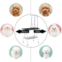 Dog Pet Grooming Table for Large Dogs Adjustable Height Heavy Duty Portable Trimming Drying Table with Arm/Noose/Mesh Tray