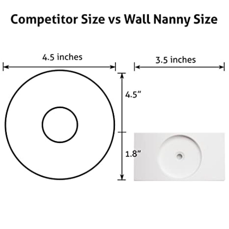 Baby Gate Wall Protector Walls & Doorways from Pet & Dog Gates Stair Safety Gate No Safety Hazard on Bottom Spindles