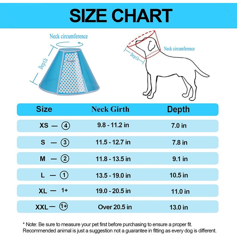 Healing Safety Practical Plastic Cone Collar Protective  Adjustable Pet Recovery for Dog After Surgery