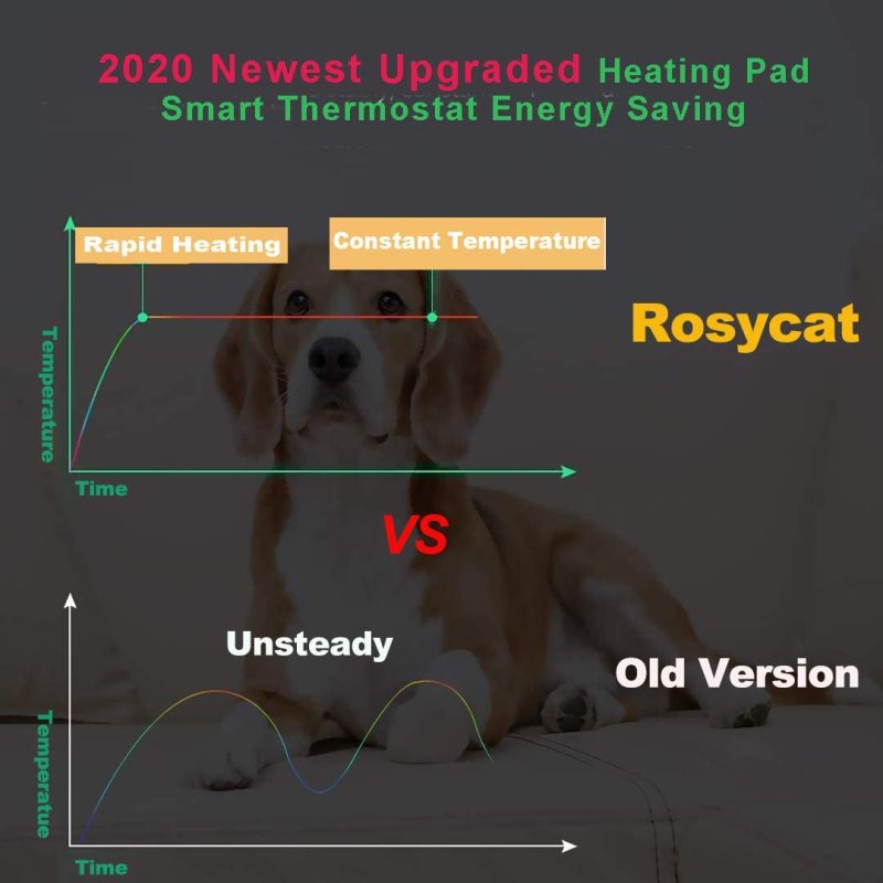 Pet Heating Pad Outside XL Electric Mat for Large Dogs Cat Indoor Heated Bed Warmer Warming Mat Large Breed