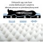 Dog Beds for Medium, Large and Extra Large Dogs Egg-Crate Foam Pet Bed Mat