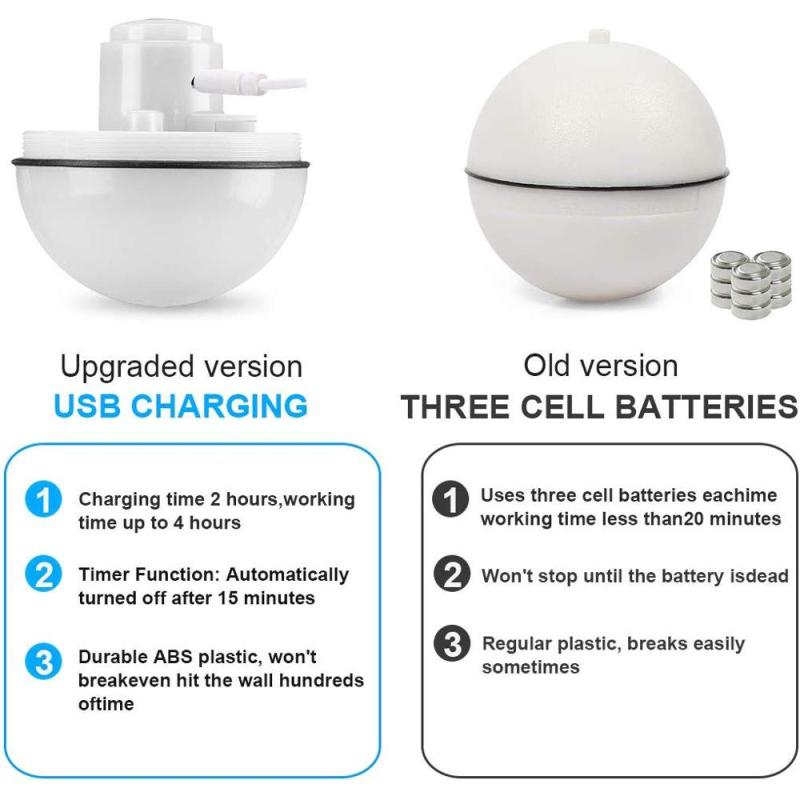 Usb Rechargeable Interactive Cat Toy Degree Automatic Rolling Ball Anti-break Bite Self Rotating Pet Cat harness Toy Ball
