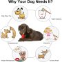 Durable Dog Chew Bones for Large Dogs Tough Nylon Rubber Dog Teething Chew Toys