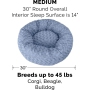 Pet Beds for Dogs Cats Curly Fur Bolster Dog Bed Removable Cover Cozy Dog Donut Bed