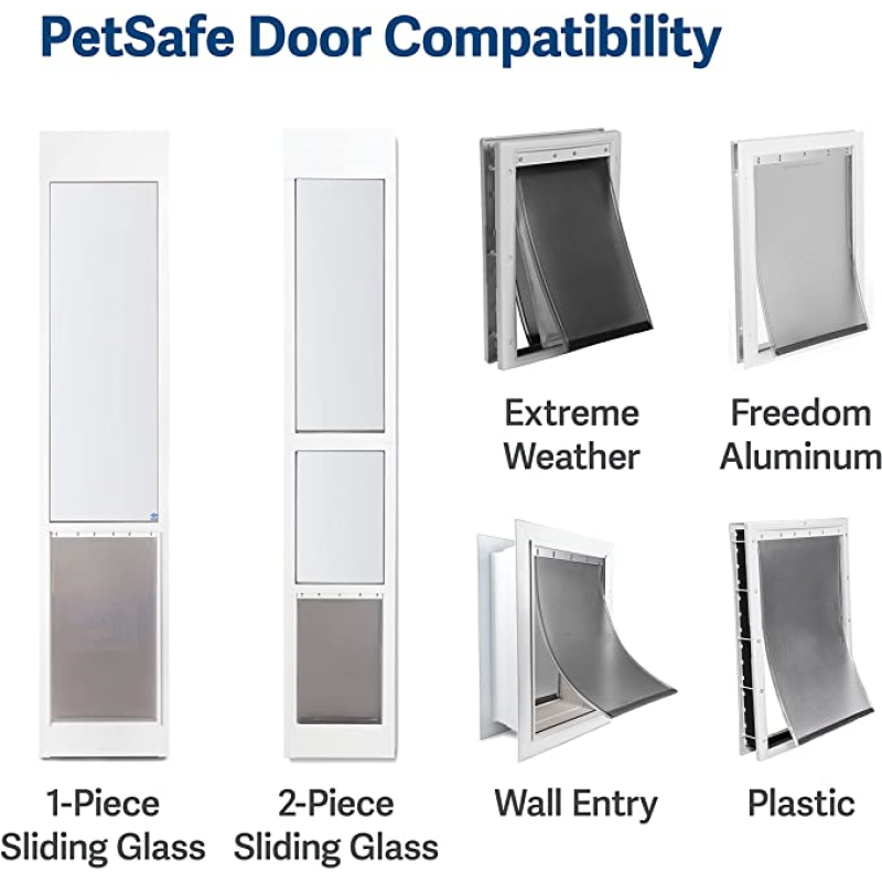 Freedom Replacement Flap - Compatible with  Dog and Cat Doors - Easy to Replace  Durable Weather Proof Vinyl Material