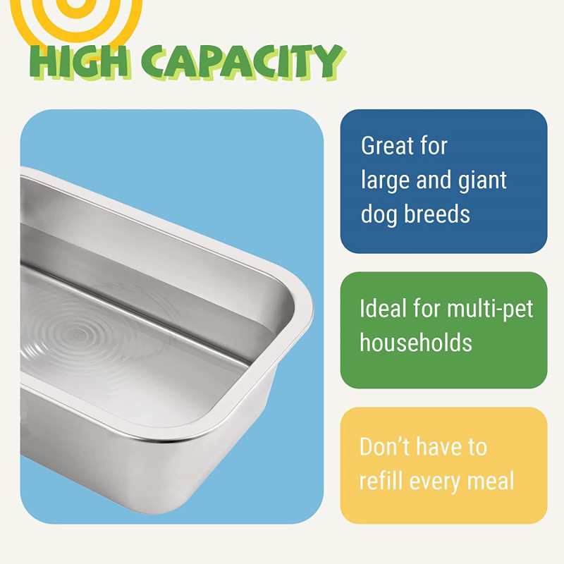 Dog Water Bowls with High Capacity Stainless Steel Dog Bowl for Large  X-Large Dogs