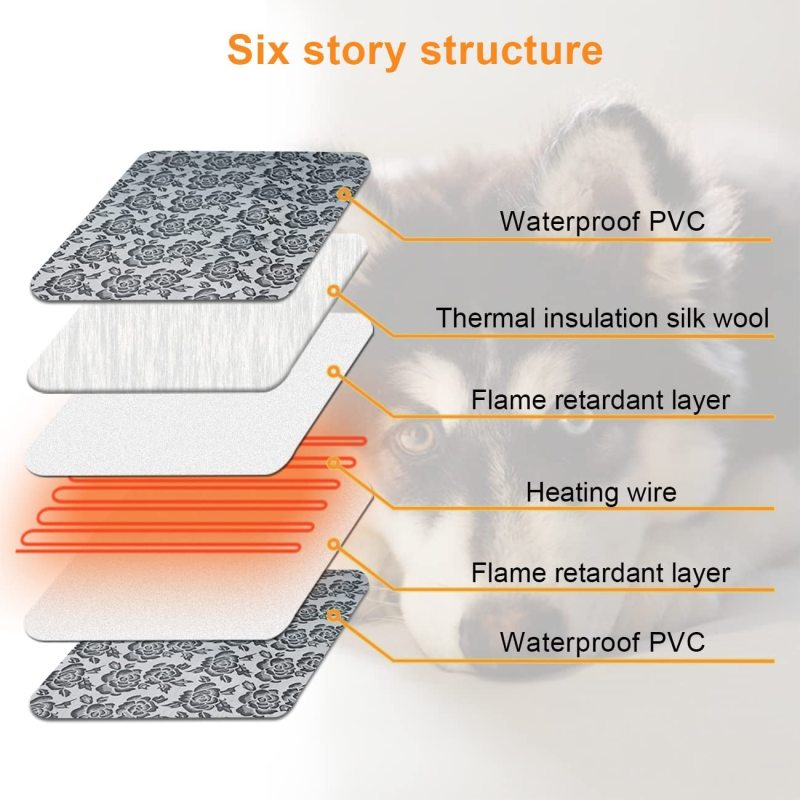 Pet Heating Pad Cat Waterproof, with Smart Thermostat Switch, Adjustable Dog Heating pad , with Chew resistant