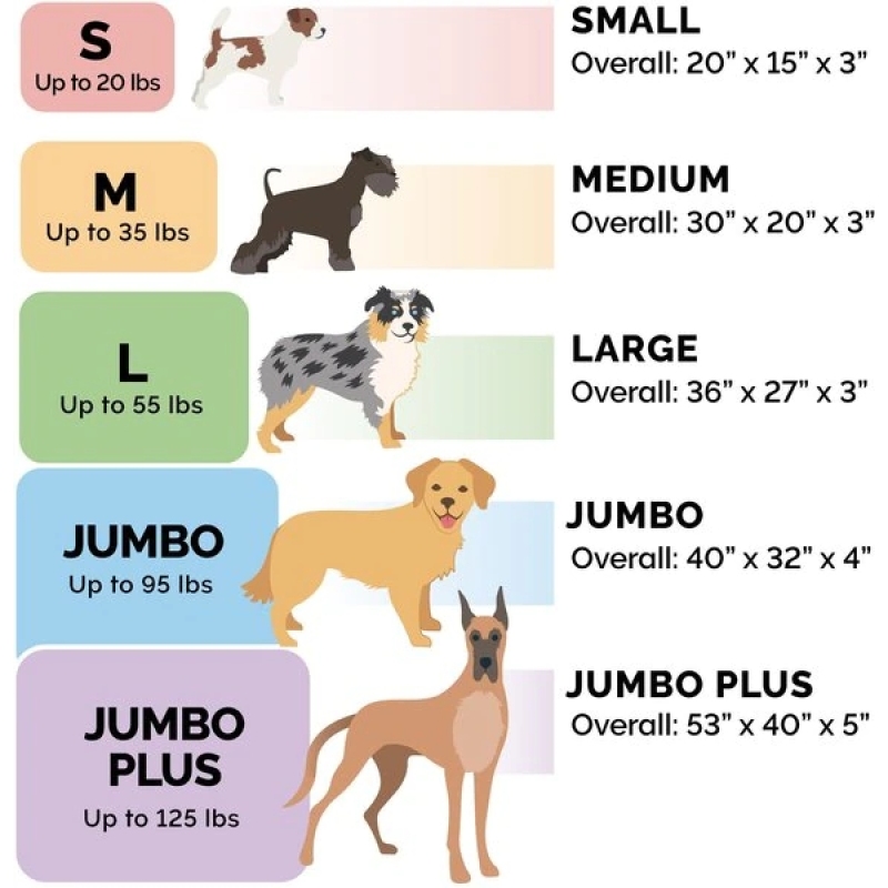 Plush Orthopedic Deluxe Dog Bed Cat Dog Bed Removable Cover Warming Pet Beds with Cushion Cover Removable