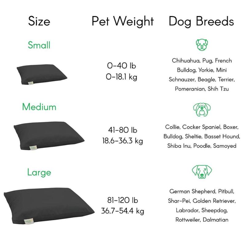 Orthopedic Bed For Dog Premium Cotton Virgin Wool Soft Cushion Pet Mattress Removable Washable Cover Indoor Durable Dog Bed