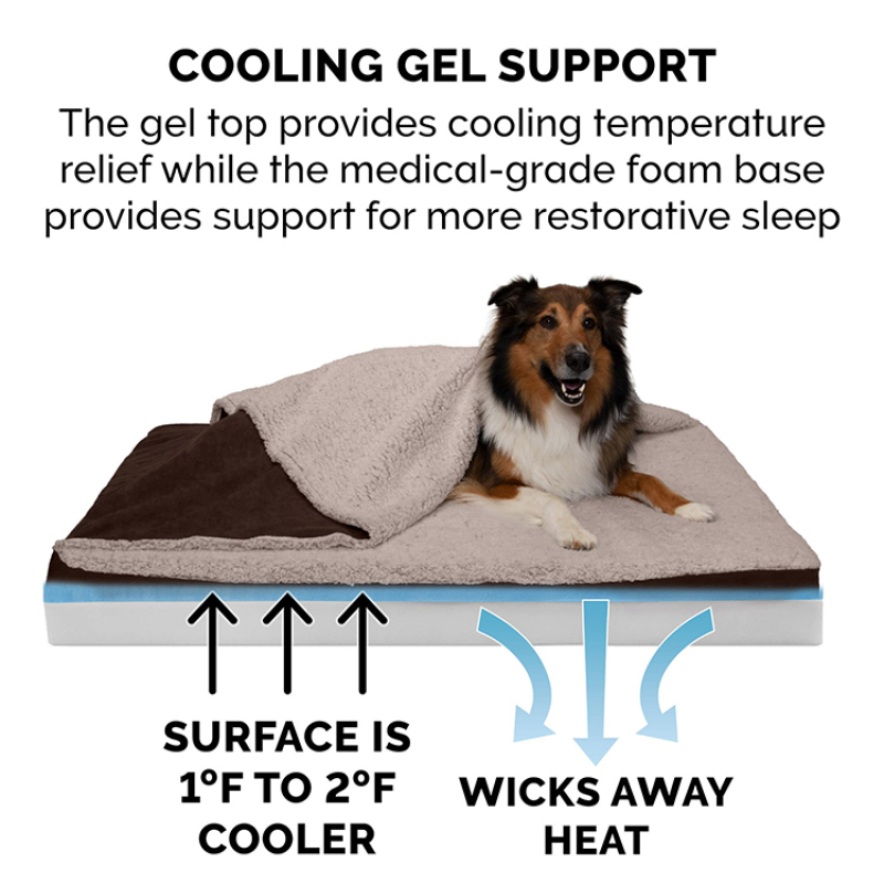 Orthopedic, Cooling Gel, and Memory Foam Pet Beds for Small, Medium, and Large Dogs and Cats Perfect Comfort Sofa Dog Bed