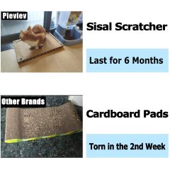 Flat Cat Scratcher Cat Scratching pad Toys Sisal Scratch Pad Anti-Slip Backing Catnip Durable Scratching Pad Sisal