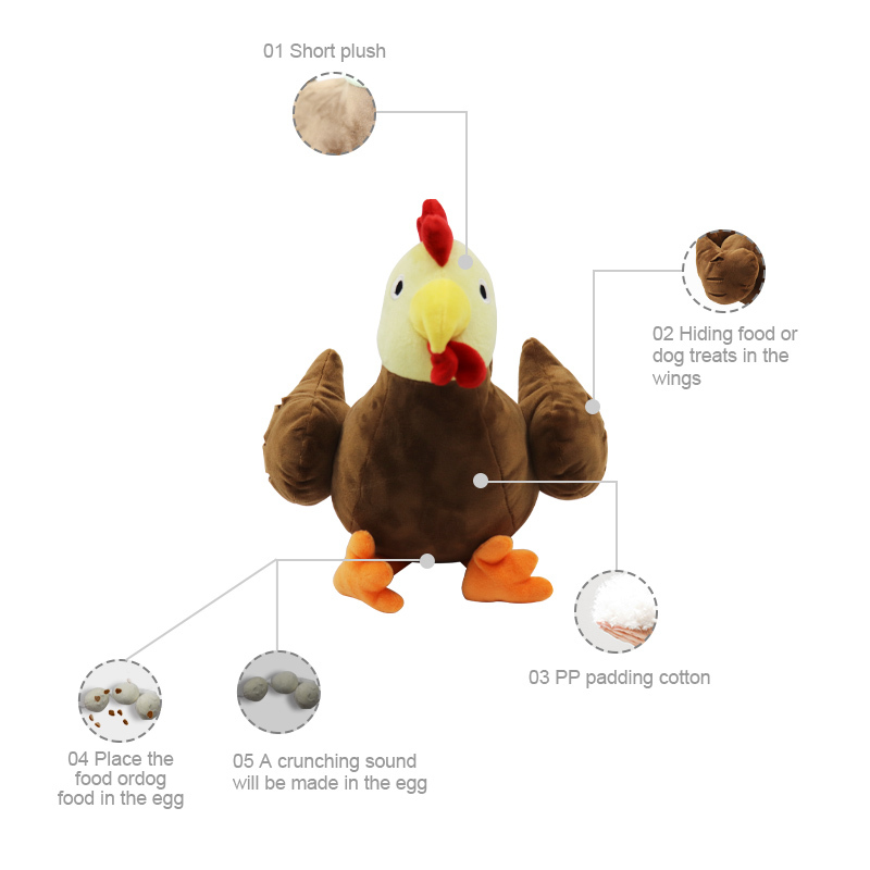 Plush Toy for Dog Interactive Slow Feeder Food Treat for Dog Dog Puzzle Toys
