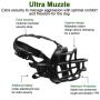 Dog Muzzle, Soft Rubber Basket Muzzle Cage Muzzle for Small Medium Large Dogs, Allows Panting and Drinking