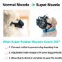 Dog Muzzle, Soft Rubber Basket Muzzle Cage Muzzle for Small Medium Large Dogs, Allows Panting and Drinking