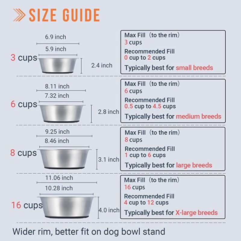 Manufacturer Pet Feeding Bowl Easy Clean Pet Bowl Stainless Steel Anti Slip Dog Bowls