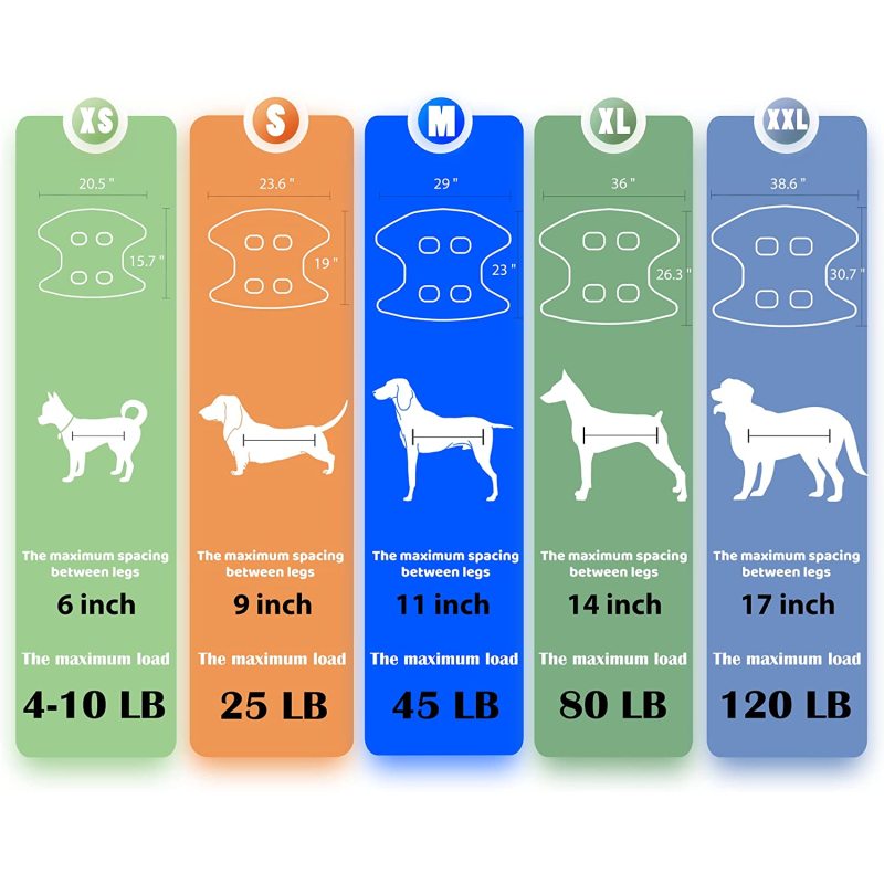 Pet Dog Grooming Hammock Harness for Cats & Dogs, Dog Sling for Grooming, Dog Hammock Restraint Bag with Nail Trimmer,