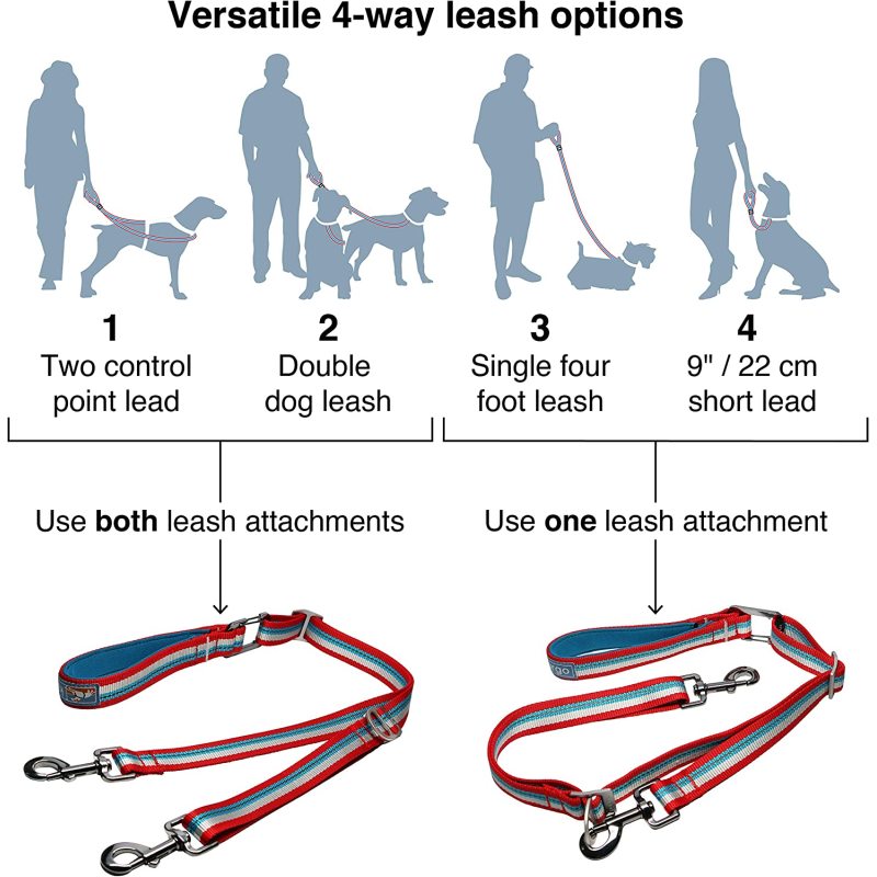Adjustable Reflective Tangle-Free Control Point Leash for Double Dog