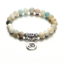 2021 Popular Beaded Bracelets Buddha Bracelet Jewelry Accept Custom Amazonite Stone Charm 8MM 10MM Beads Natural Stone CLASSIC