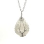 Fashion Design Popular Womens Handmade Metal Chain Necklace Colors Energy Stone Pendant Necklace for Sale