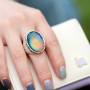 Big Womens Antique Silver Plated Engraved Mood 18*25 Oval Stone Ring Size 7 8 9
