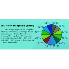 2021 Trendy Custom Vintage Big Gemstone Crystal Stone Jewelry Color Change Magic Mood Rings for Men
