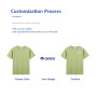 100% Cotton 150g Logo Design Europe/US Large Size T-Shirt Men's Dye Sublimation Short Sleeve