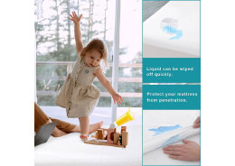 The Ultimate Guide to Choosing the Best Mattress Protector for Urine