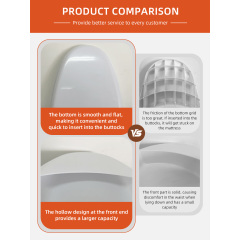 Wholesale PP Plastic Bedpan Guard Handle Eco-Friendly Durable Easy Clean Prevent Spills Home Patient Care Toilet Supplies (Women