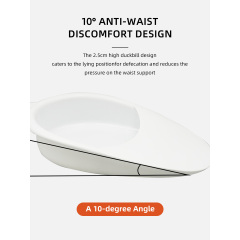 Wholesale PP Plastic Bedpan Guard Handle Eco-Friendly Durable Easy Clean Prevent Spills Home Patient Care Toilet Supplies (Women