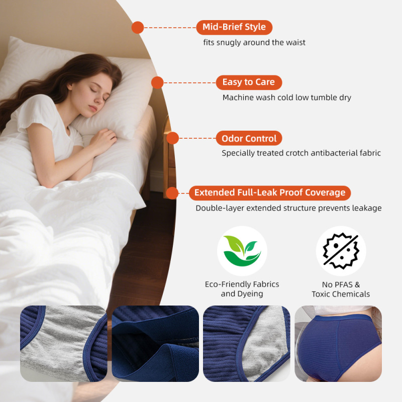 Aidingcare Periodenschutz-Slips – Wiederverwendbare, waschbare Menstruationsunterwäsche für Damen