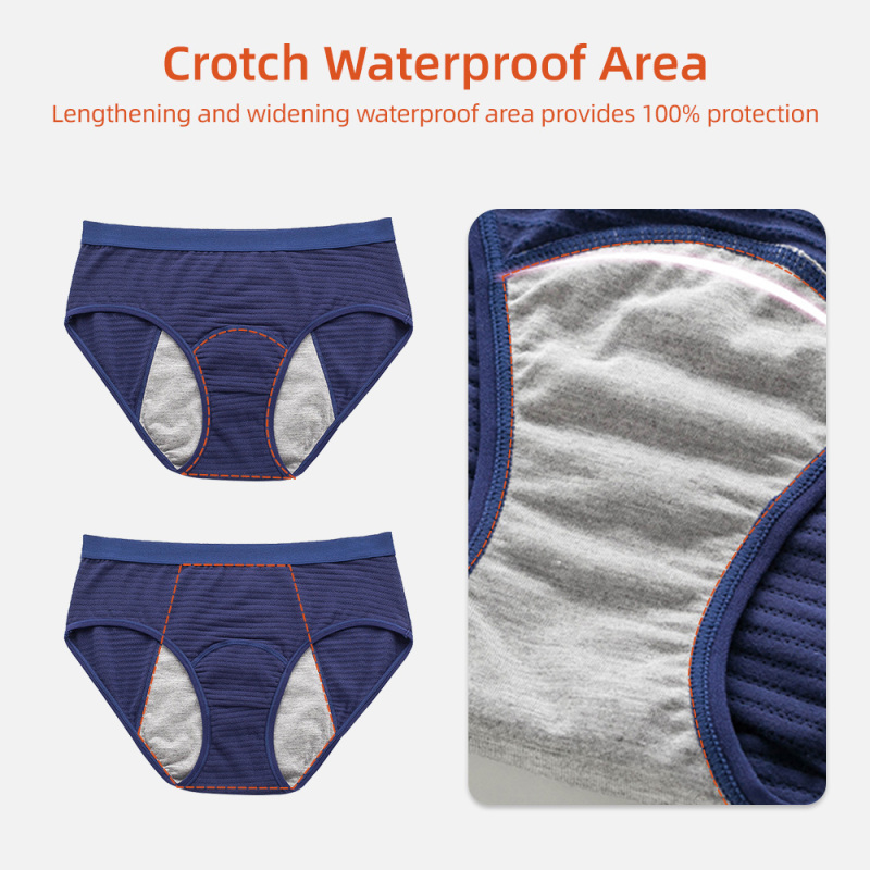 Aidingcare Periodenschutz-Slips – Wiederverwendbare, waschbare Menstruationsunterwäsche für Damen