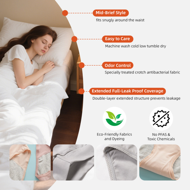 Aidingcare Periodenunterwäsche für Teenager-Mädchen – saugfähig und waschbar