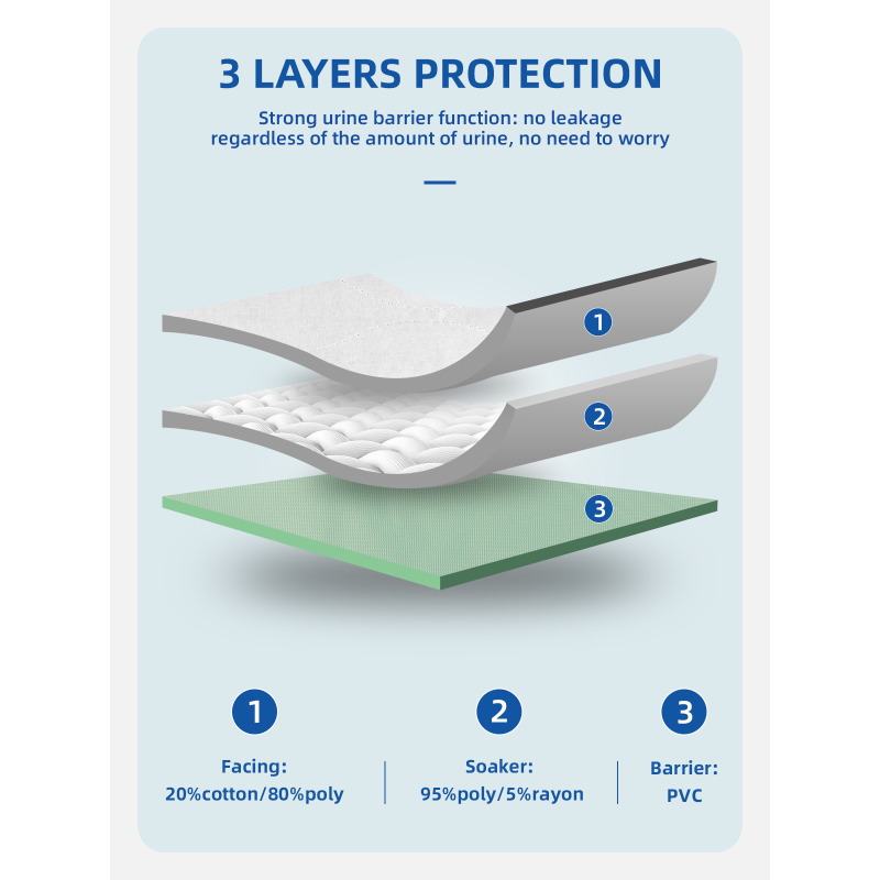 Adingcare Coussinet d'urine lavable super absorbant pour adulte Coussinet respirant et réutilisable