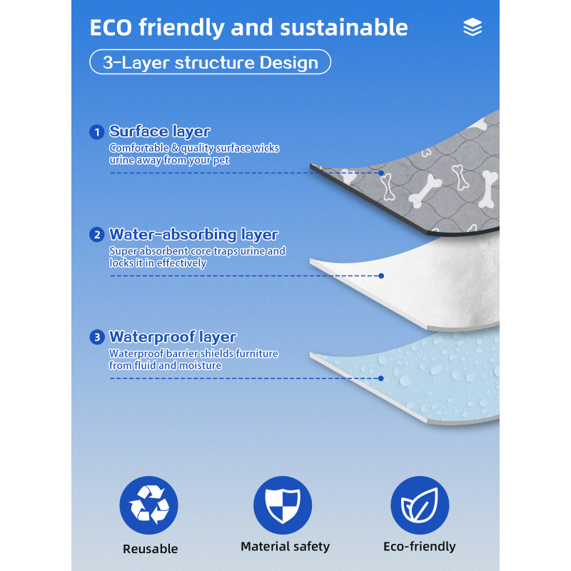 Tapis d'apprentissage lavables et imperméables pour chiots de grande taille (31.5 x 35.4 pouces) - Vente en gros de produits pour animaux de compagnie. Convient aux grands chiens.