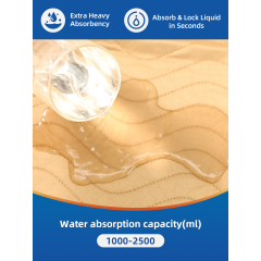 Wholesale Waterproof Quilted Underpads Machine Washable Large Sheet Protector Incontinence Bed Pads for Adults