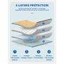 Wholesale Waterproof Quilted Underpads Machine Washable Large Sheet Protector Incontinence Bed Pads for Adults