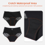 Culottes menstruelles réutilisables Aidingcare pour femmes, post-partum