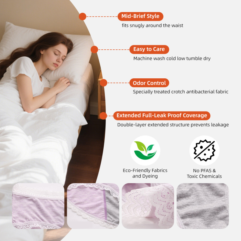 Aidingcare Menstruationsunterwäsche für Frauen, blickdicht über Nacht, auch bei starker Blutung