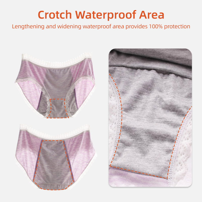 Aidingcare Menstruationsunterwäsche für Frauen, blickdicht über Nacht, auch bei starker Blutung