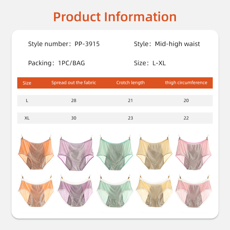 Aidingcare Menstruationsunterwäsche für Frauen, blickdicht über Nacht, auch bei starker Blutung