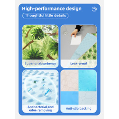 Оптовики Многоразовые коврики для собак Нескользящие ПВХ-подложки Pet Puppy Pee Pad для собак