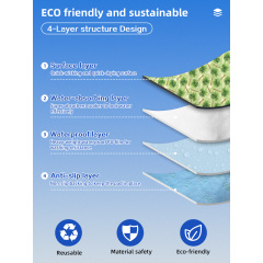 Оптовики Многоразовые коврики для собак Нескользящие ПВХ-подложки Pet Puppy Pee Pad для собак